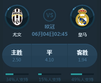 的失误